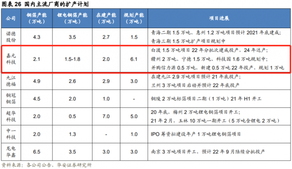 市界早知道|世紀佳緣洩漏會員資訊;格力被判賠奧克斯1.67億 市界早知道|世紀佳緣洩漏會員資訊;格力被判賠奧克斯1.67億