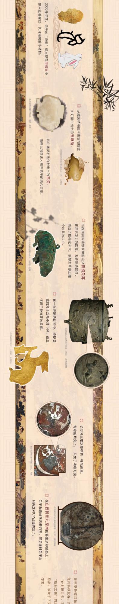 月圓中秋：一隻兔子的旅行