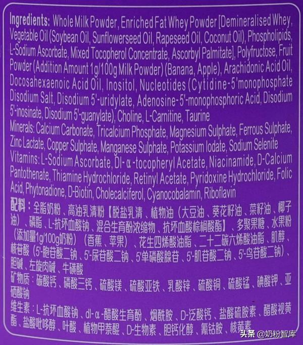 A2奶源+仿生配方 | 優博蓋諾安A2版深度評測來啦