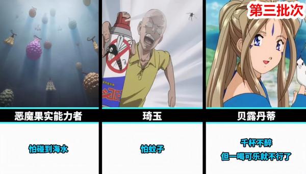 網友評出18位經典日漫角色的弱點,其中怪盜基德怕魚的設定上榜 網友評出18位經典日漫角色的弱點,其中怪盜基德怕魚的設定上榜