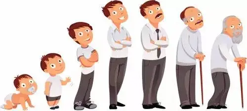 年紀輕輕,牙齦線就在下移,這可怎麼辦? 年紀輕輕,牙齦線就在下移,這可怎麼辦?