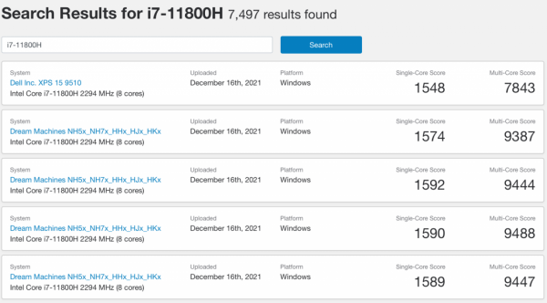 英特爾 i5-12500H 跑分曝光:4 大核 8 小核,效能超 i7-11800H 英特爾 i5-12500H 跑分曝光:4 大核 8 小核,效能超 i7-11800H