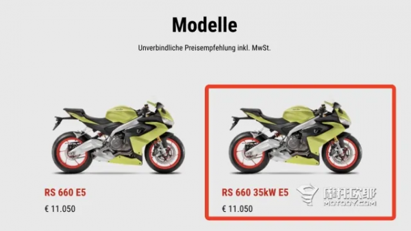 世界摩托車排量發展史｜菜鳥學院