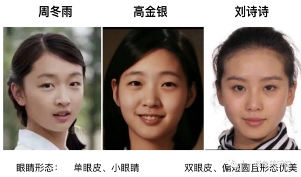 周冬雨是如何從&quot;山楂妹&quot;到&quot;時髦精&quot;，少年風格值得學一學