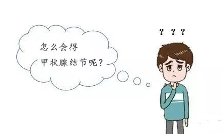 再見吧,甲狀腺結節!你讓我提心吊膽 再見吧,甲狀腺結節!你讓我提心吊膽