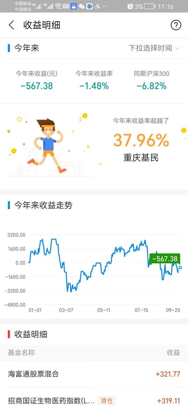 不好搞呀，中秋劫後