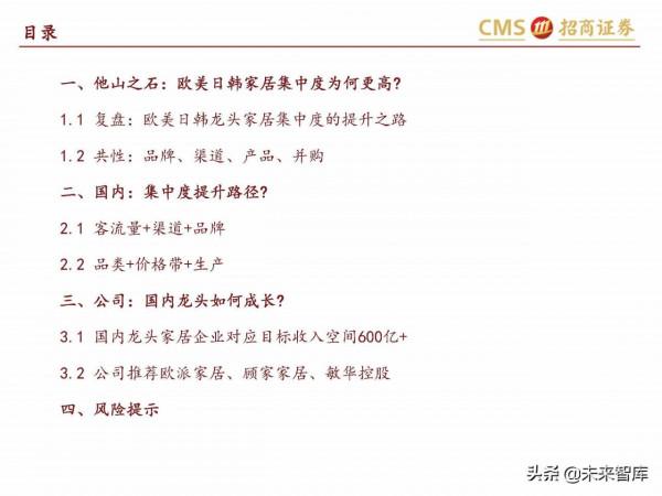 輕工消費行業研究:傢俱龍頭內銷空間廣闊,市佔率提升路徑清晰 輕工消費行業研究:傢俱龍頭內銷空間廣闊,市佔率提升路徑清晰