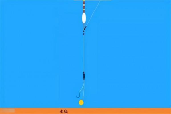 野釣大魚調高還是調低？很簡單，再多的變化都離不開這兩點