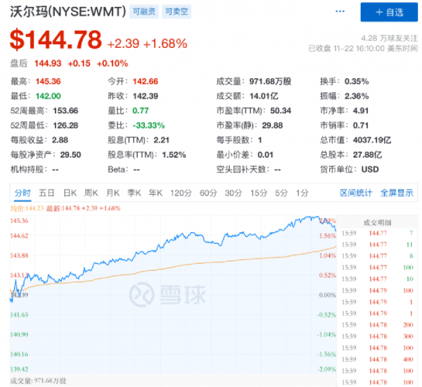 太突然!全球巨頭中國內地首店,即將關門 太突然!全球巨頭中國內地首店,即將關門