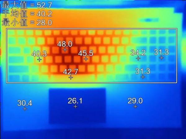 聊一款需要外接鍵盤玩遊戲的筆記本