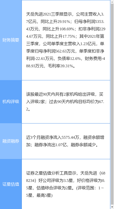 天嶽先進最新公告：控股股東、實控人等延長股份鎖定期