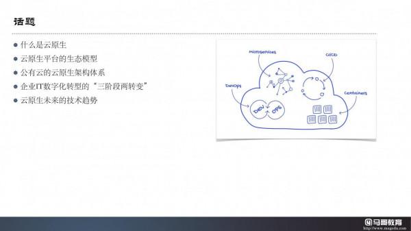 雲原生技術生態及公有云大廠雲原生產品體系詳解