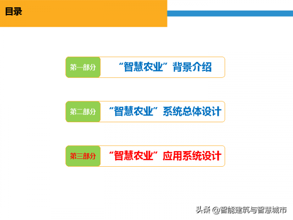 智慧農業&plus;物聯網解決方案