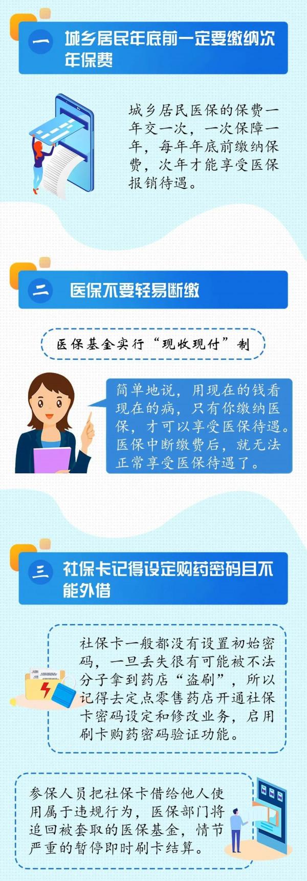 「醫保宣傳」7個實用的醫保小知識，快來get