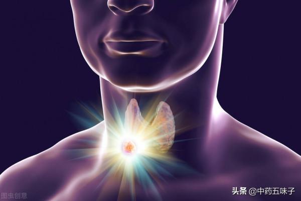 中醫治療甲狀腺結節單驗方彙總