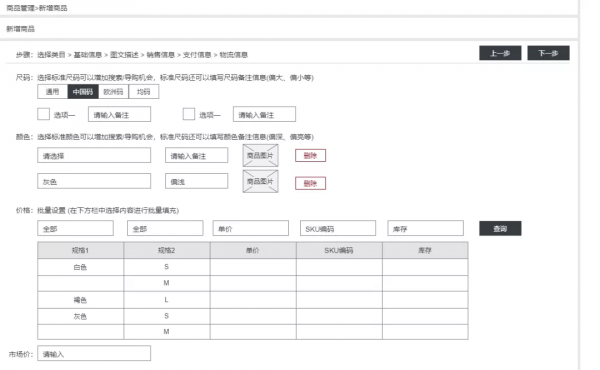 電商系統設計：新增商品、類目