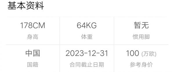 如果廣州隊解散，“國青C羅”韋世豪將如何選擇？