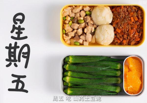 如何科學減肥? 如何科學減肥?