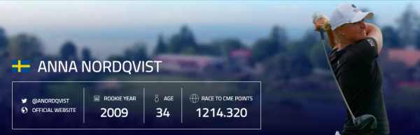 LPGA賽事獎金王前20名,馮珊珊榜上有名!(上集) LPGA賽事獎金王前20名,馮珊珊榜上有名!(上集)