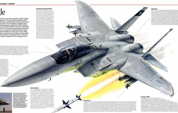 分享超精細航空器結構圖(31)