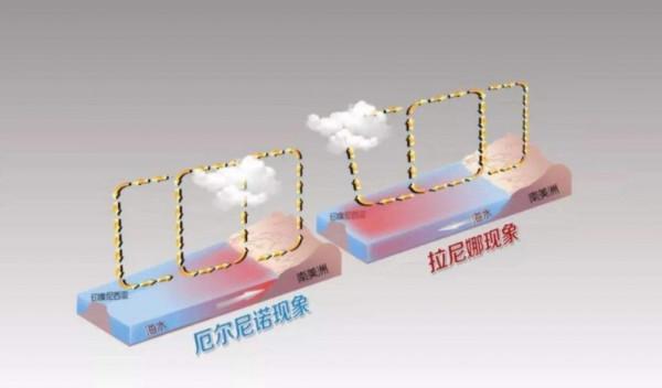 冷冬預警來了?沒錯!人類正處於“大冰期”中,地球變暖或暫停 冷冬預警來了?沒錯!人類正處於“大冰期”中,地球變暖或暫停