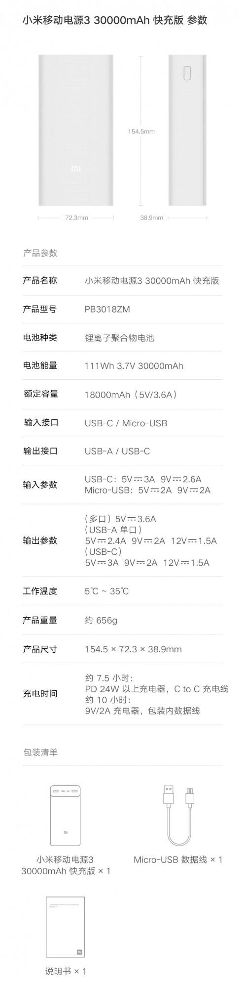 小年快樂！你們會買小米移動電源3 30000mAh快充版本的嗎？
