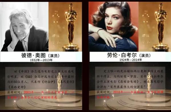 成龍 華人唯一的奧斯卡終身成就獎獲得者