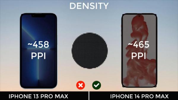 “要命題”打孔屏 PK 劉海屏，iPhone14ProMax和13ProMax該怎麼選