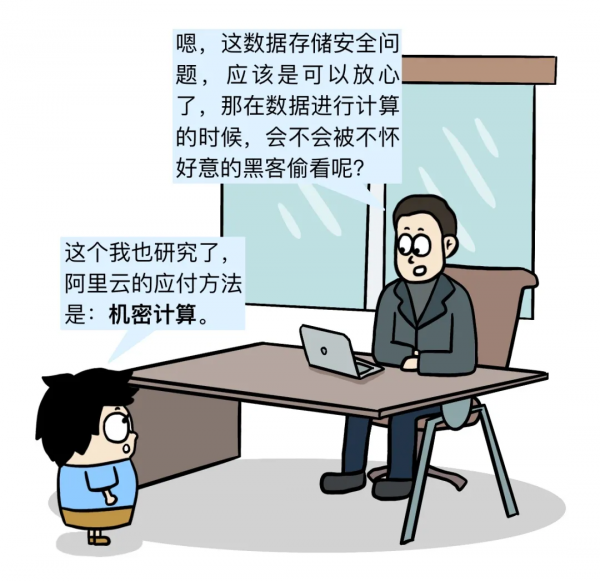 漫畫 | 把重要資料放到雲端,你晚上能睡著覺嗎? 漫畫 | 把重要資料放到雲端,你晚上能睡著覺嗎?