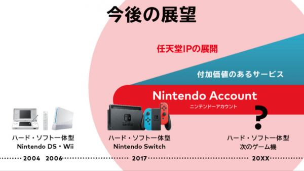 極客簡報｜EDG 奪冠；三星 Note 還魂；魅藍又打情懷牌