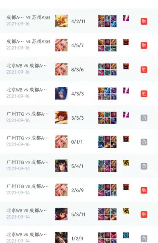 月光迴歸後，一諾開始輪換打野，是光之輪換，還是一諾更適合打野