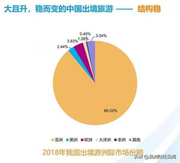 瘋狂討好中國人？亞洲各國打響春節遊客爭奪戰