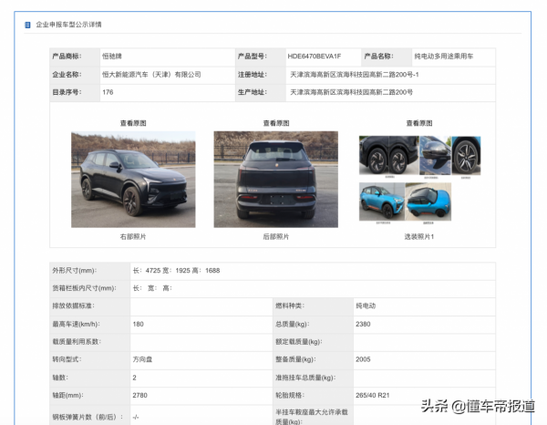 懂車週報｜長城汽車、比亞迪互贈商標，特斯拉國產車型被曝&quot&semi;減配&quot&semi;