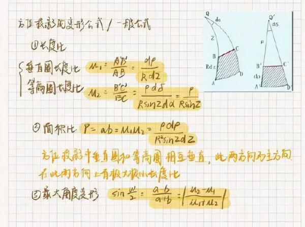驚豔!河南學霸筆記曝光,字跡精美,堪比印刷!網友驚呼:不愧是雙一流! 驚豔!河南學霸筆記曝光,字跡精美,堪比印刷!網友驚呼:不愧是雙一流!