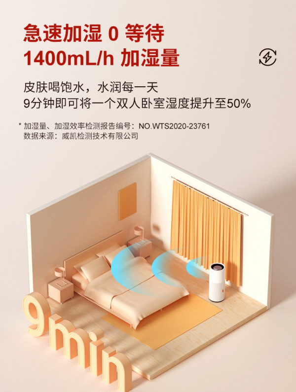 秒新AirWater A3S加溼器測評：科技創新讓生活更舒適健康