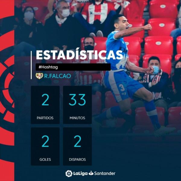 老虎發威！法爾考連場替補破門+補時絕殺畢爾巴鄂