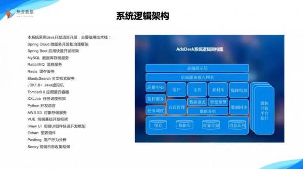 「金猿案例展」搜狐暢遊——《小浣熊百將傳》買量營銷升級