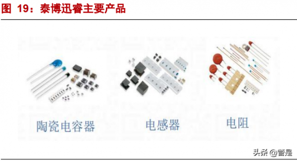 民德電子研究報告：功率半導體產業鏈+SmartIDM生態圈，助力騰飛