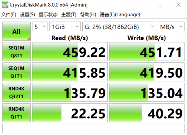 透明面板，高速傳輸—Yottamaster M.2 NVMe、SATA雙協議固態硬碟盒