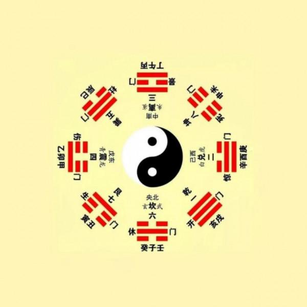 《易經》履卦：誠信，就會遇難呈祥、免除禍患