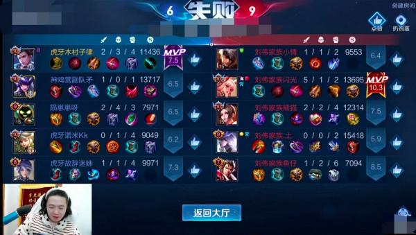 拘劉所為贏神雞營請職業！呂德華不想這麼做，否則KPL都能叫來