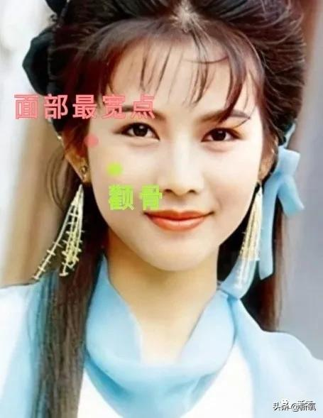 為什麼蔡少芬身上的美人感逐漸消失了? 為什麼蔡少芬身上的美人感逐漸消失了?