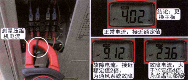 空調過零檢測與過流保護故障分析與檢修