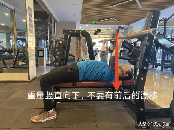 胸部訓練第二講 平板槓鈴臥推 胸部訓練第二講 平板槓鈴臥推