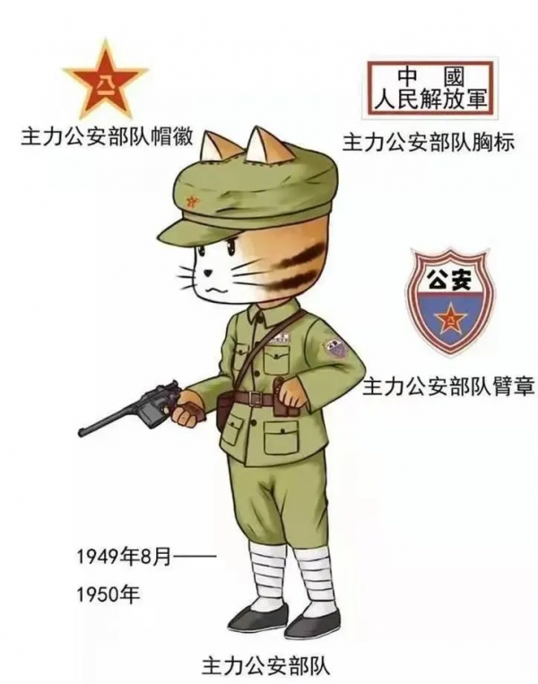 【警服變遷】中國警服的變遷