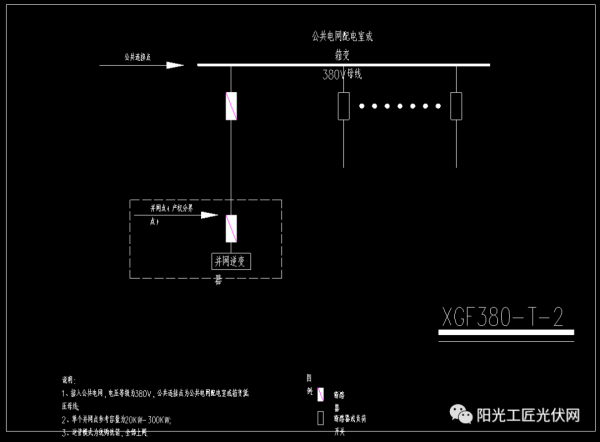 收藏丨分散式光伏發電典型設計方案