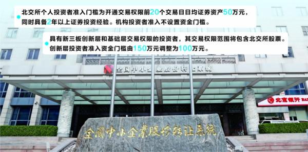 北交所個人投資者門檻50萬 創新層降為100萬 北交所個人投資者門檻50萬 創新層降為100萬