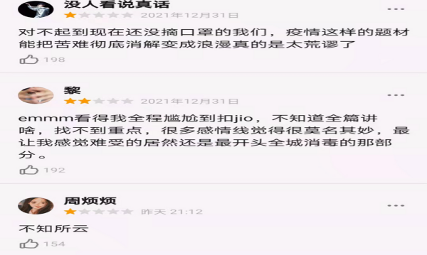 6億票房，6分口碑，黃渤賈玲都救不了的《穿過寒冬天擁抱你》