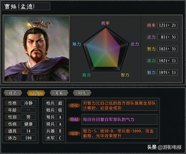 《大浪淘沙》遊戲實用特技盤點 奇謀可當戰地醫生用 斷糧是王道 《大浪淘沙》遊戲實用特技盤點 奇謀可當戰地醫生用 斷糧是王道