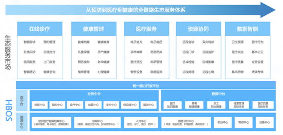 獨家|前阿里副總裁牆輝創辦的“來未來”再獲2億元融資,元璟領投、紅杉加磅 獨家|前阿里副總裁牆輝創辦的“來未來”再獲2億元融資,元璟領投、紅杉加磅